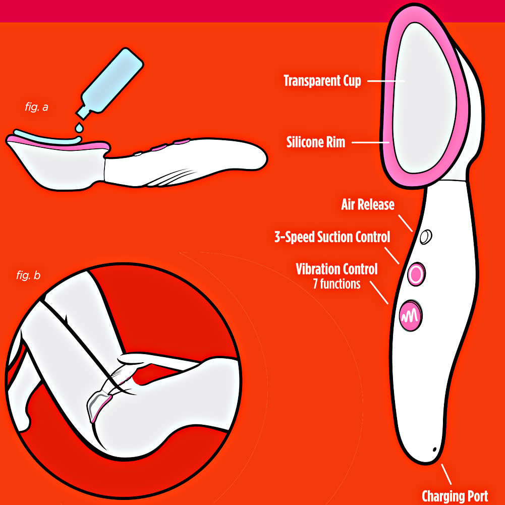 Sweet Plump Pussy Pump