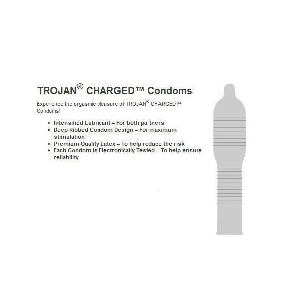 Intensified Charge Condom 3-pack