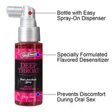 Goodhead Oral Spray Strawberry