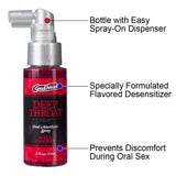 Goodhead Throat Spray Wild Cherry