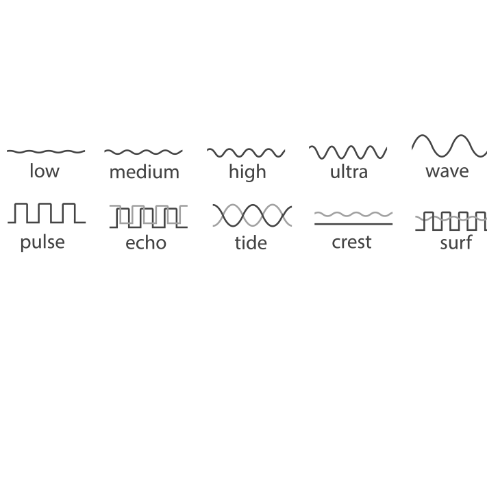 Chorus Couples Vibrator