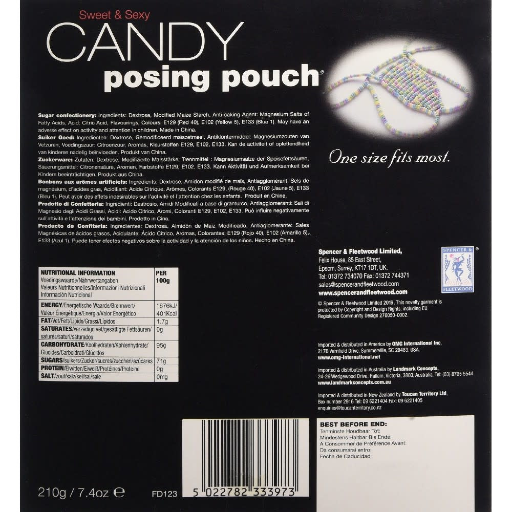 Candy Male Posing Pouch