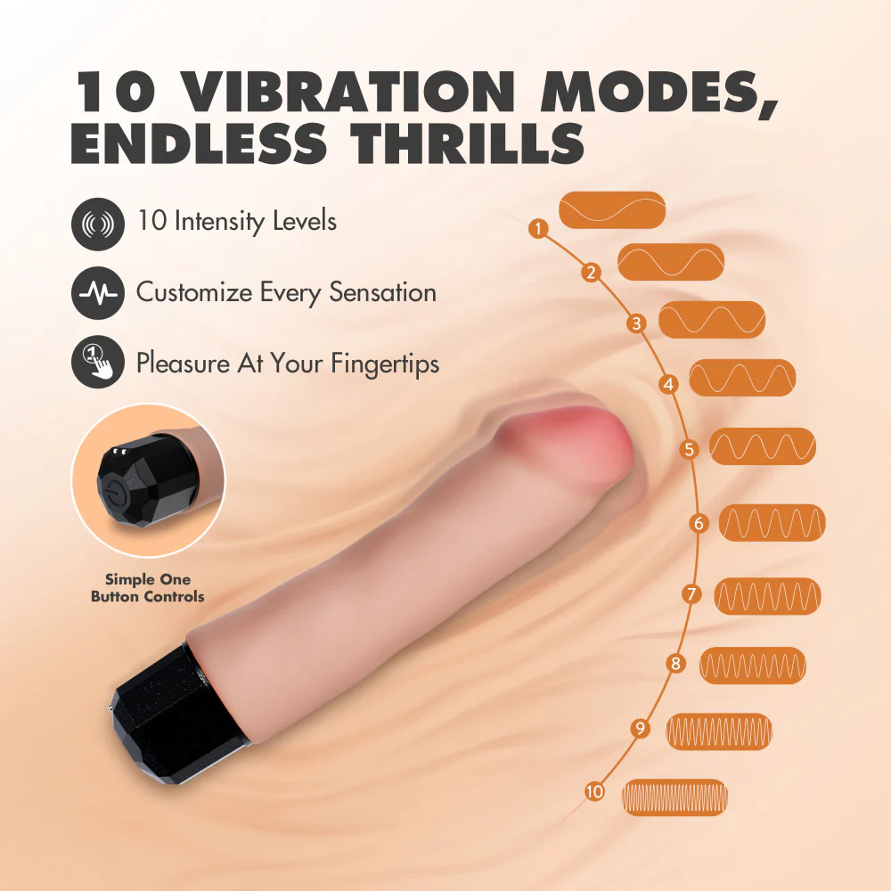Dr. Avery Realistic Vibrator